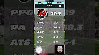 NFL 60 Second Predictions Ravens v Bengals