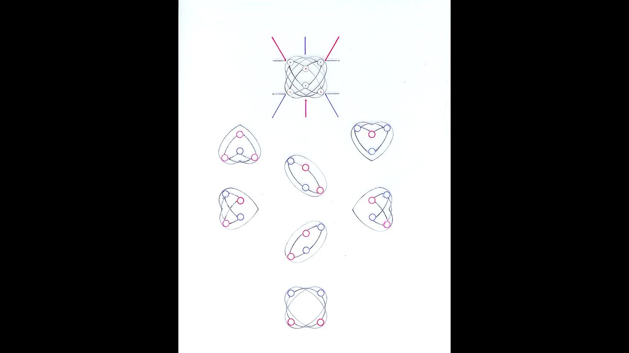 Happy Birthday Mickey Mouse *o* another water sign