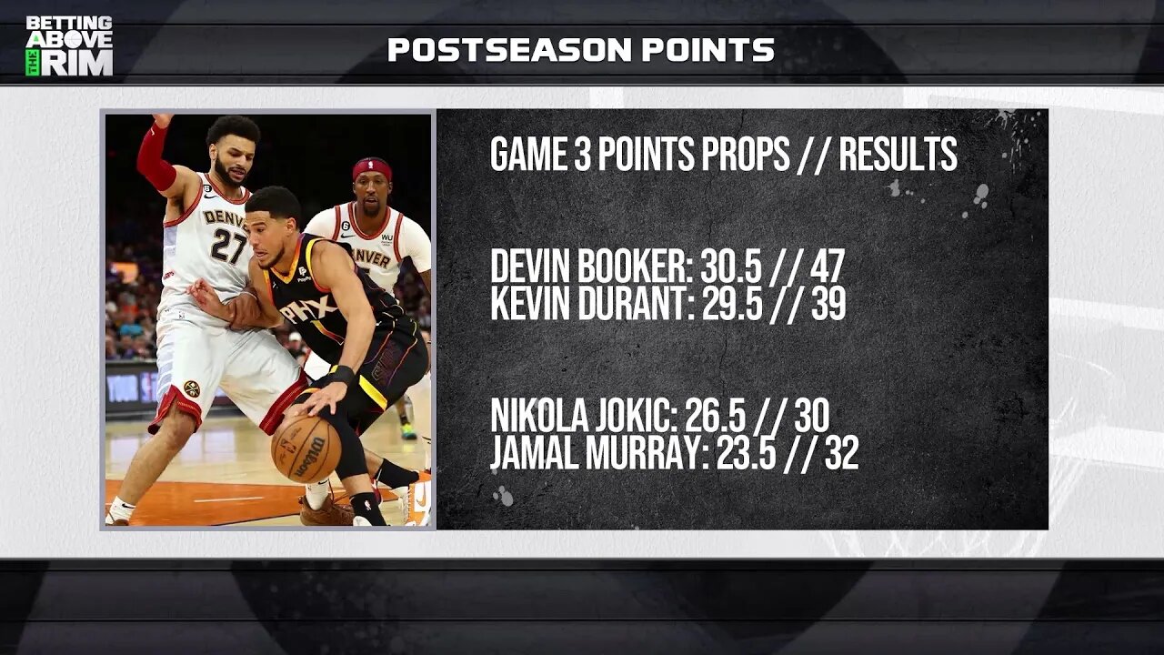 The Suns Lack Of Depth Is Showing!