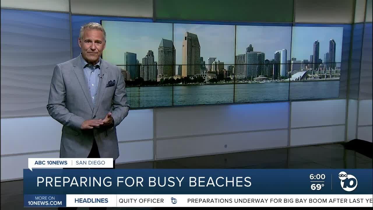 ABC 10News at 6pm Top Stories