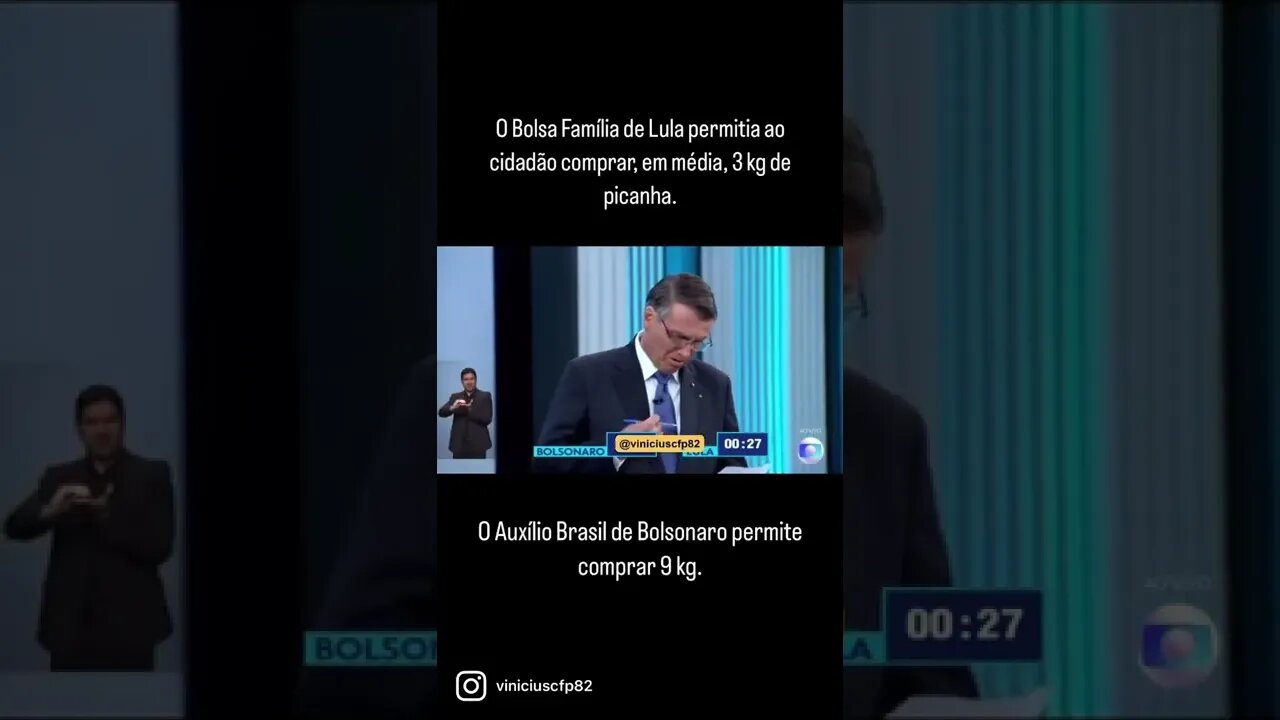 Bolsa Familia versus Auxílio Brasil