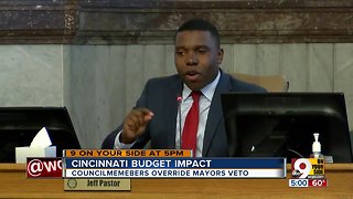 Council overrides mayor on funding Health Gap