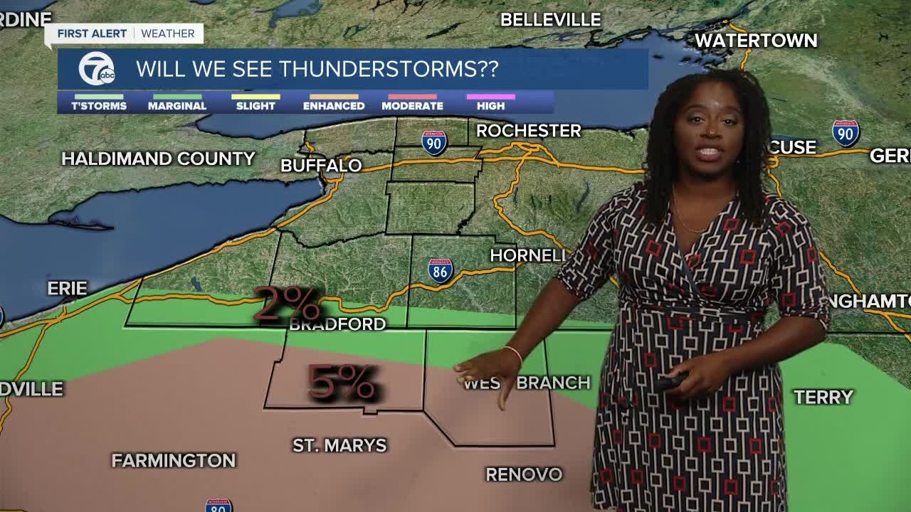 7 First Alert Forecast 6 p.m. Update, Sunday, July 11