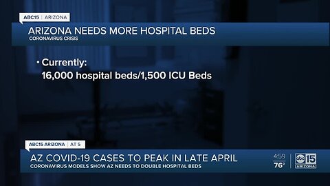 AZCOVID-19 cases to peak in late April