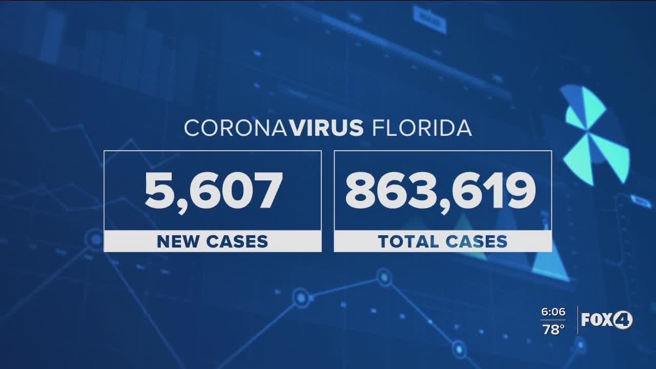 Southwest Florida coronavirus update