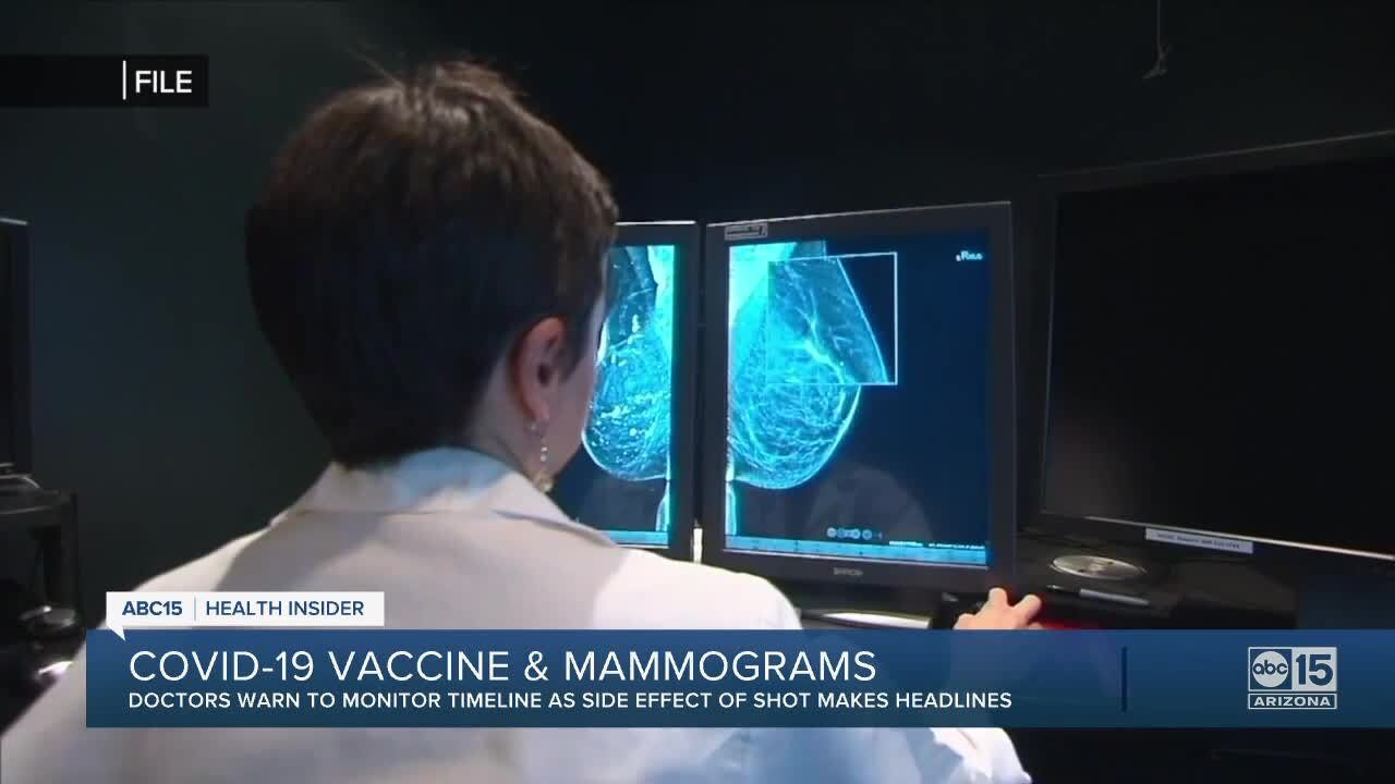 COVID-19 vaccine and mammograms
