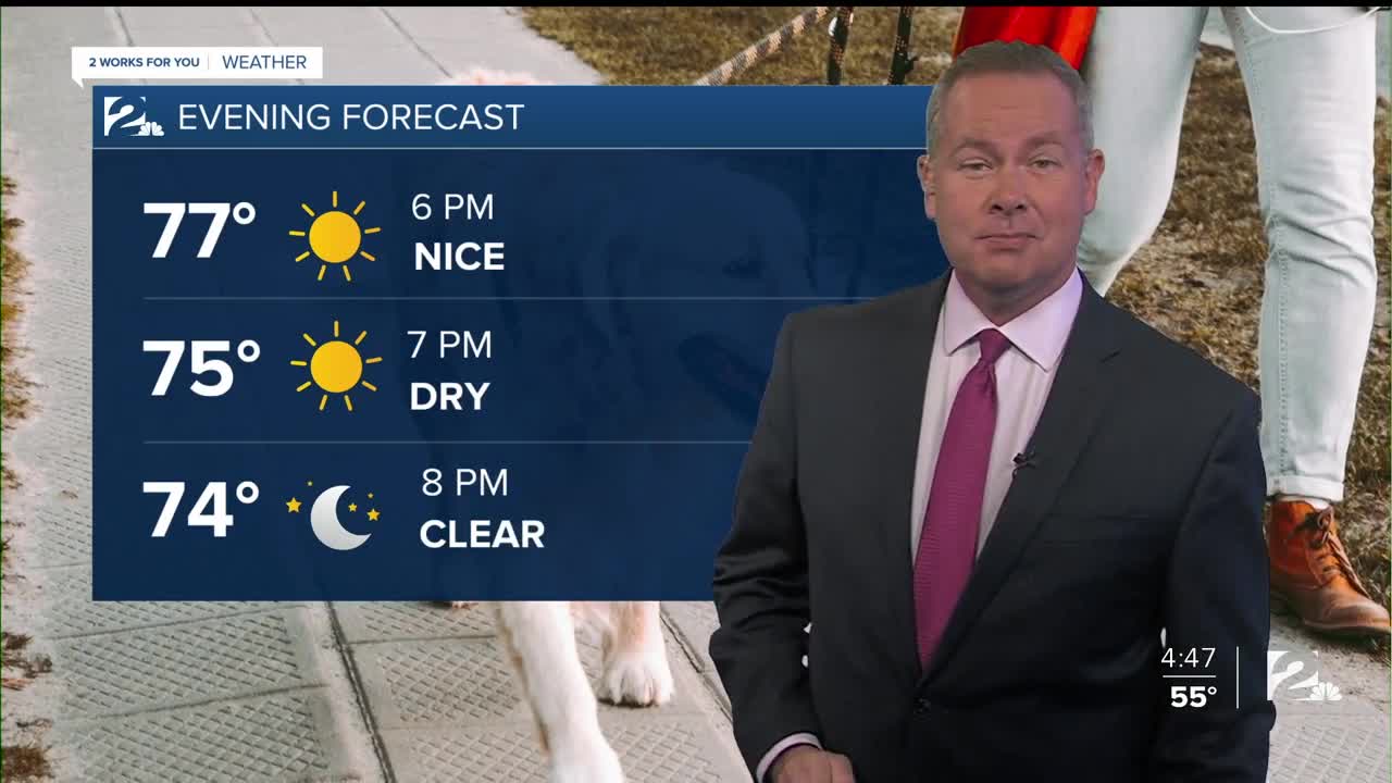 2 Works for You Monday Morning Forecast