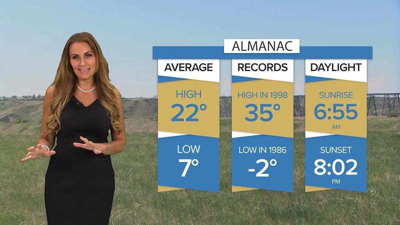 Weather Forecast | September 07, 2023 | Bridge City News