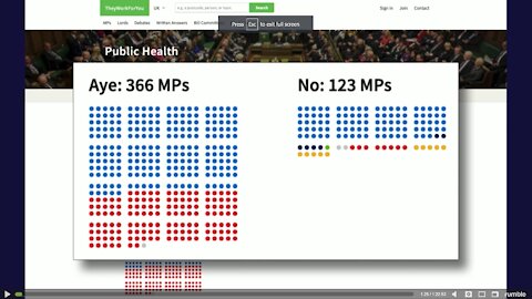 This must be a coincidence right? (UK parliament votes on the "health" passport)