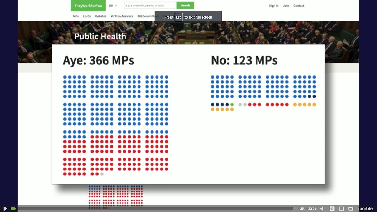 This must be a coincidence right? (UK parliament votes on the "health" passport)