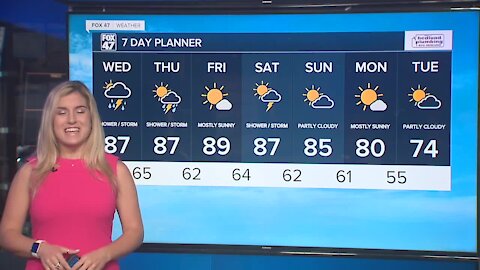 Partly sunny and humid with scattered showers and storms
