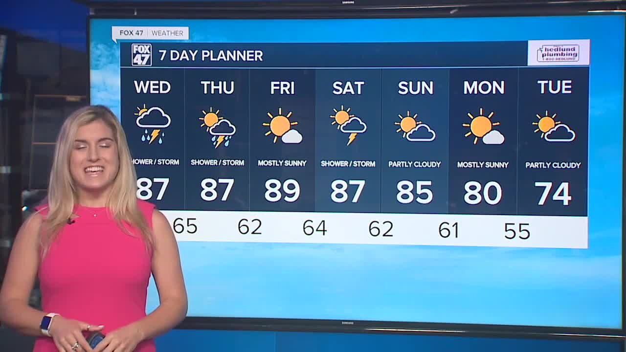 Partly sunny and humid with scattered showers and storms