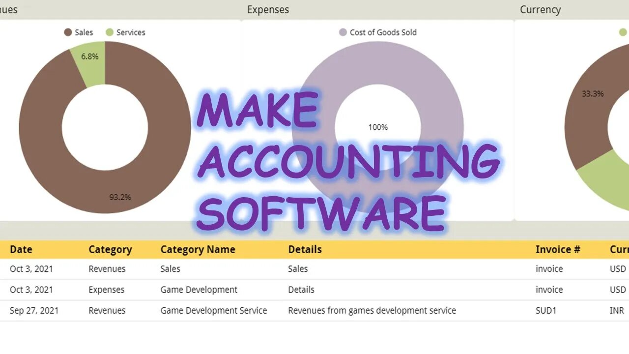 Let's build best accounting software with Google Sheets and Apps Script