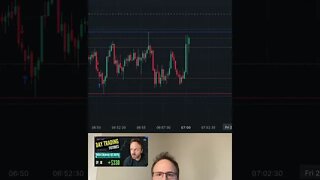 WATCH ME TRADE | THE 10 SECOND CANDLE | DAY TRADING Nasdaq Futures Trading Scalping #stocks #trading