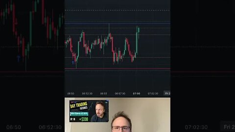 WATCH ME TRADE | THE 10 SECOND CANDLE | DAY TRADING Nasdaq Futures Trading Scalping #stocks #trading