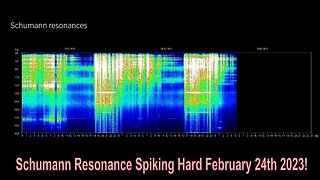 Schumann Resonance Spiking February 24th 2023!