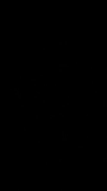 Gold investment today