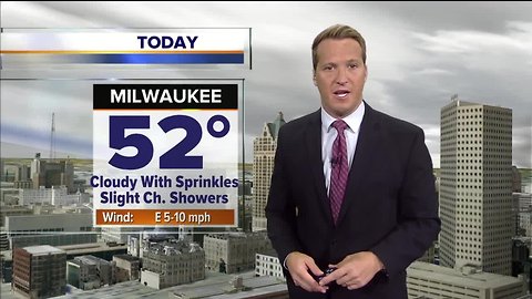 Today's Storm Team 4cast