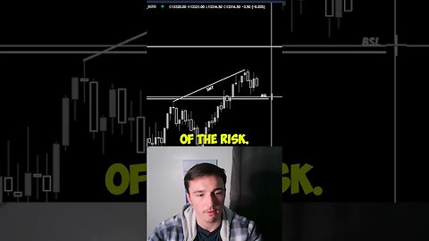 Get Over The Mindset Of Scared To Lose In Day Trading #daytrading #stocks #forex #shorts #viral