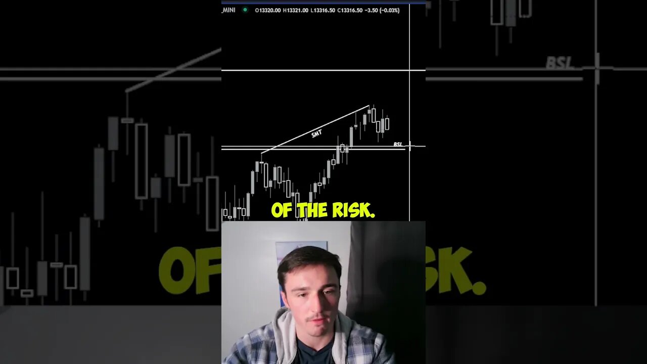 Get Over The Mindset Of Scared To Lose In Day Trading #daytrading #stocks #forex #shorts #viral