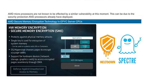 Intel CPU Kernel Memory Leaking Vulnerability