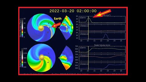 Update, CME activity and anomalies