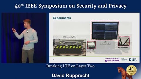 Breaking LTE on Layer Two