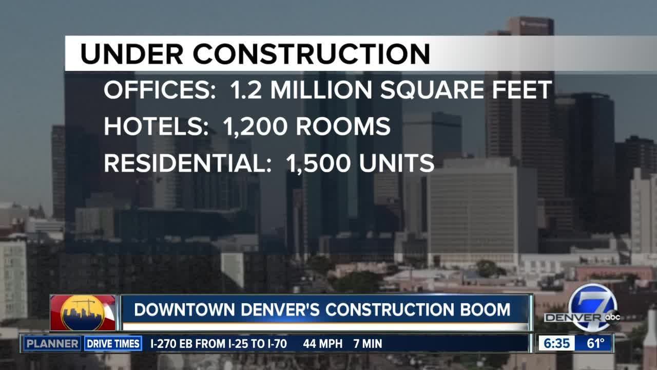 Downtown Denver's construction boom continues