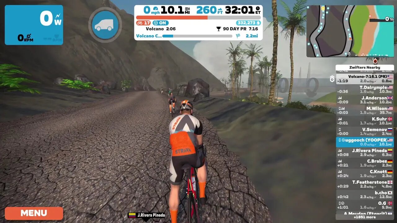 Zwift + MUZIC