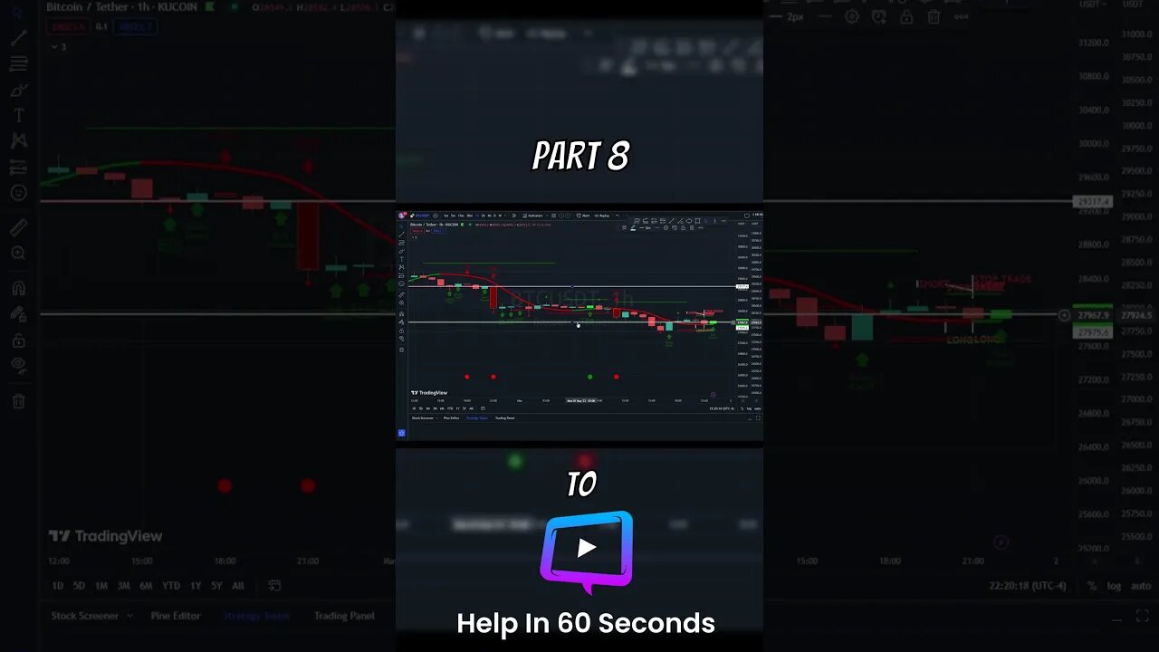 Trading Views CandleStick Part 8