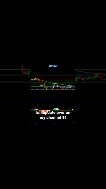 Serum going to Zero!!?🚨😱