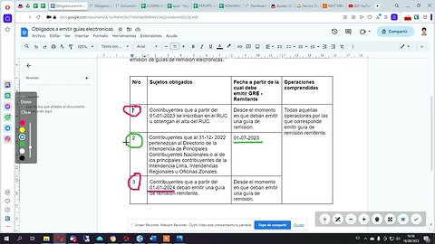 Obligados a emitir guías de remisión de forma electrónica