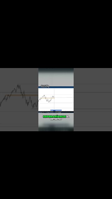 Aprovecha las oportunidades del retesteo para ganar en trading