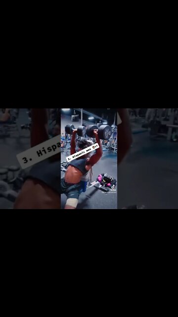 The alpha hierarchy by race 👑