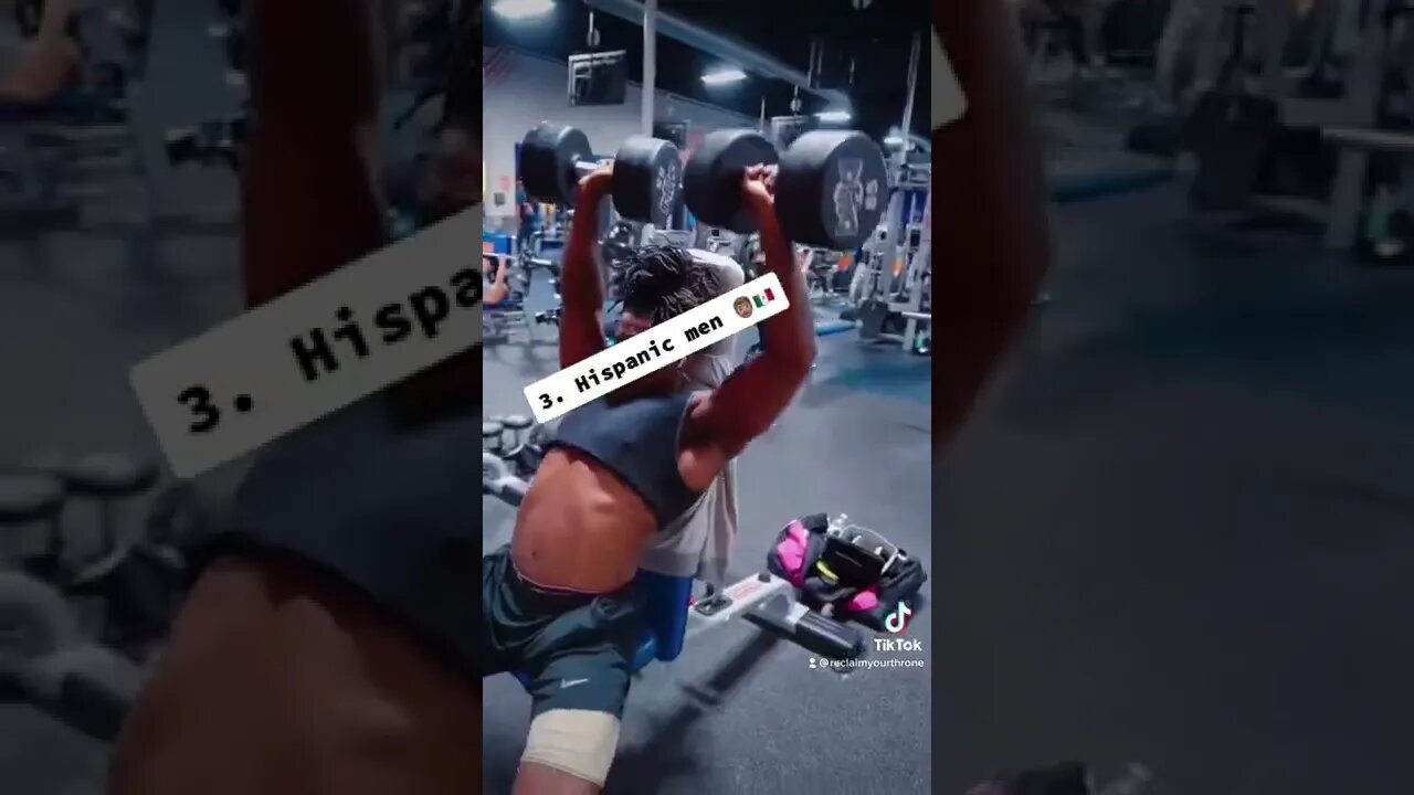 The alpha hierarchy by race 👑