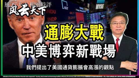 Indicators of US Leman Brothers financial crisis reappeared