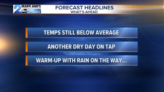 Temps Still Below Average