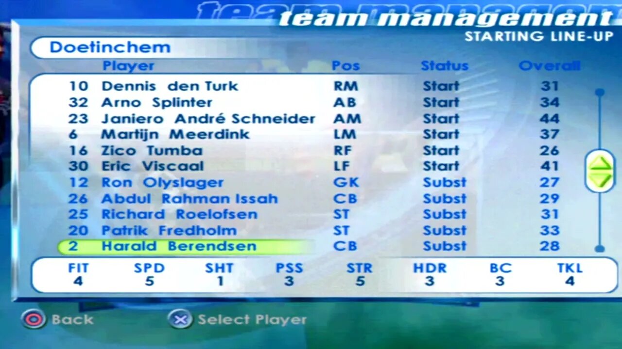 FIFA 2001 Doetinchem Overall Player Ratings