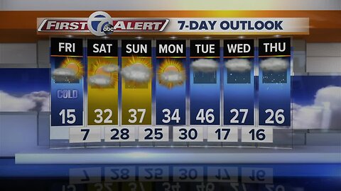 7 First Alert Forecast 5am 2/14