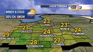 Snow showers & colder!