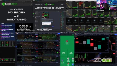 LIVE: Trading & Market Analysis | $BTB $HGEN $ATXI $FNGR $INBX $AERC