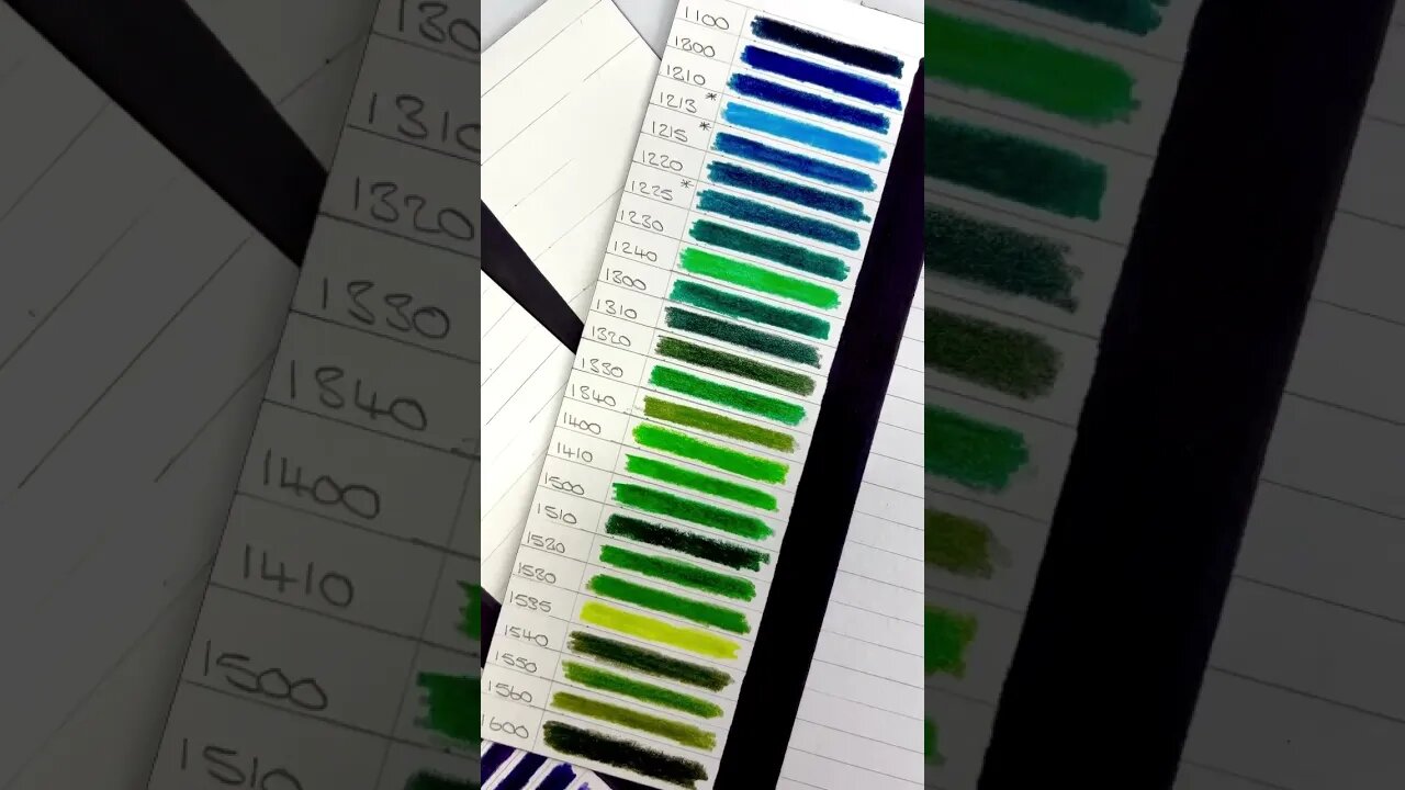 Derwent Inktense Swatch 100 Set