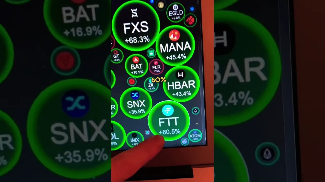 CRYPTO GREEN WEEK 🤑 #shorts #crypto