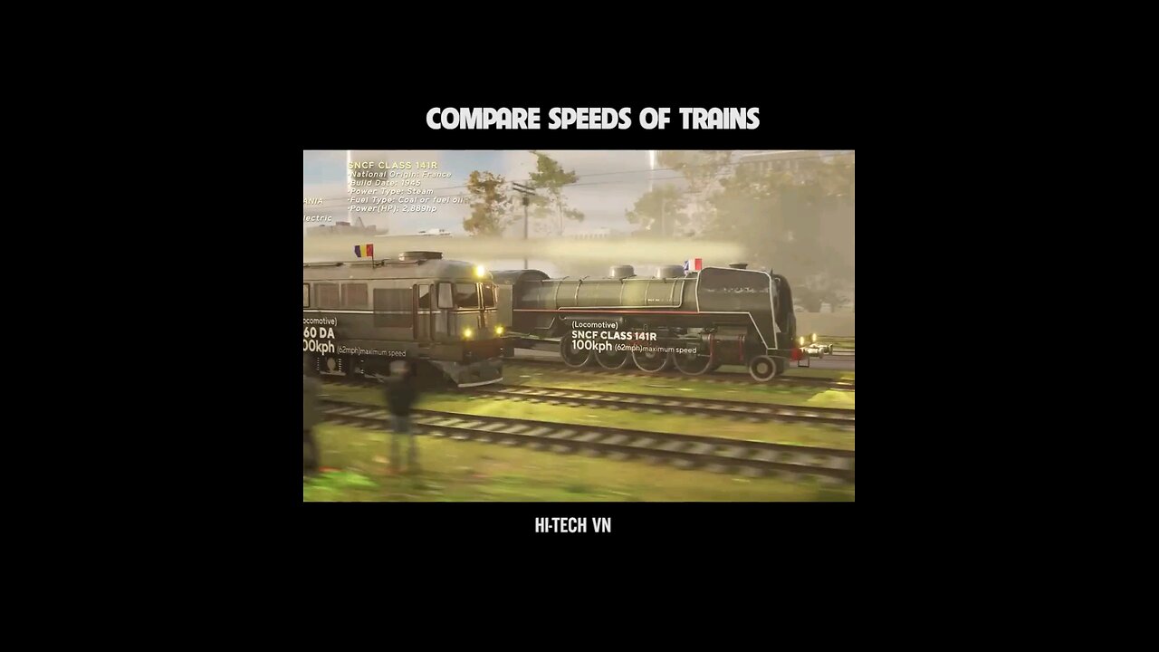 The fastest trains