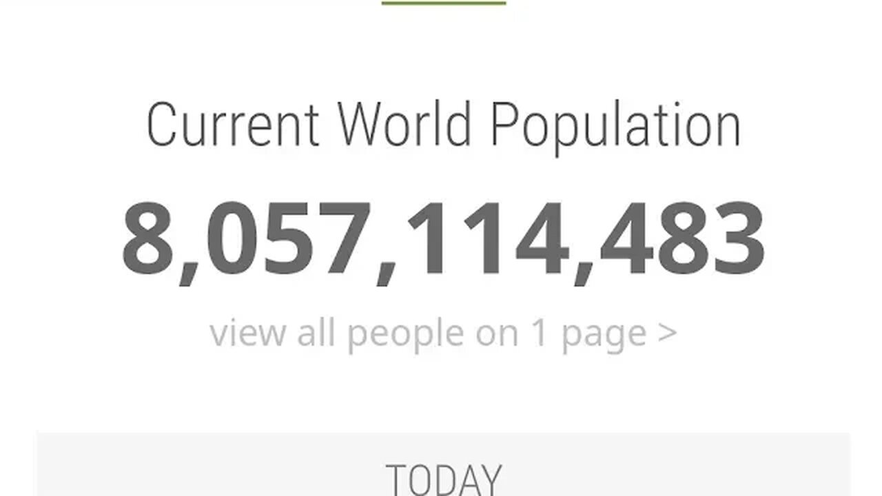 EARTH POPULATION TODAY 8.057.114.483