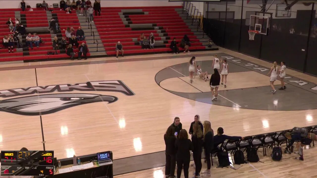 Alta High School vs. Corner Canyon High Sophomore Womens' Basketball