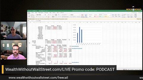 March 2023 Passive Income Report