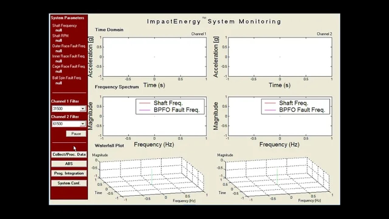 ImpactEnergy Bearing Diagnostics applied to the CH-47 Swashplate