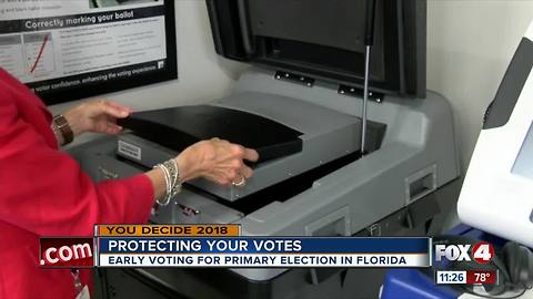 How to protect your vote during early voting