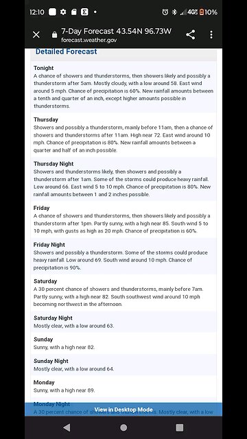 weather to view comparison